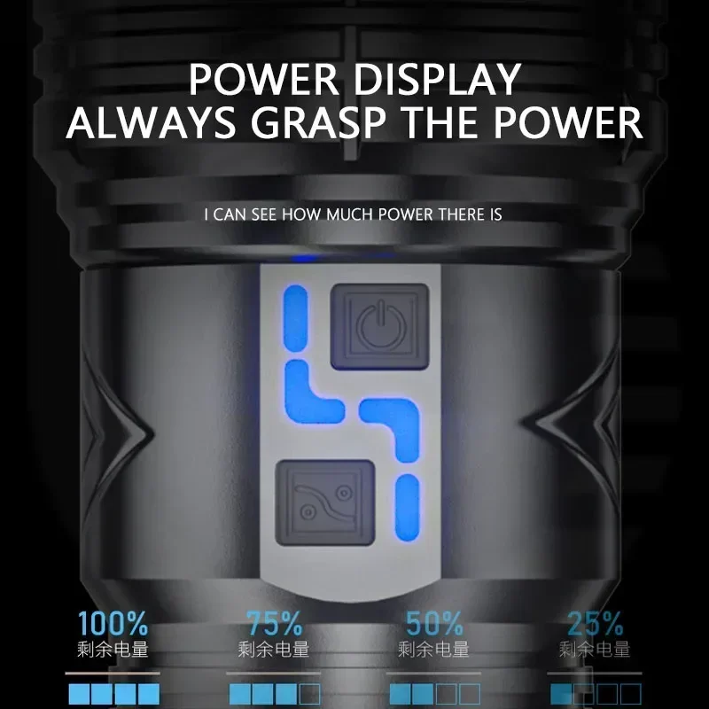 Lampe torche LED super lumineu - Energy Monitor Meter avis et prix