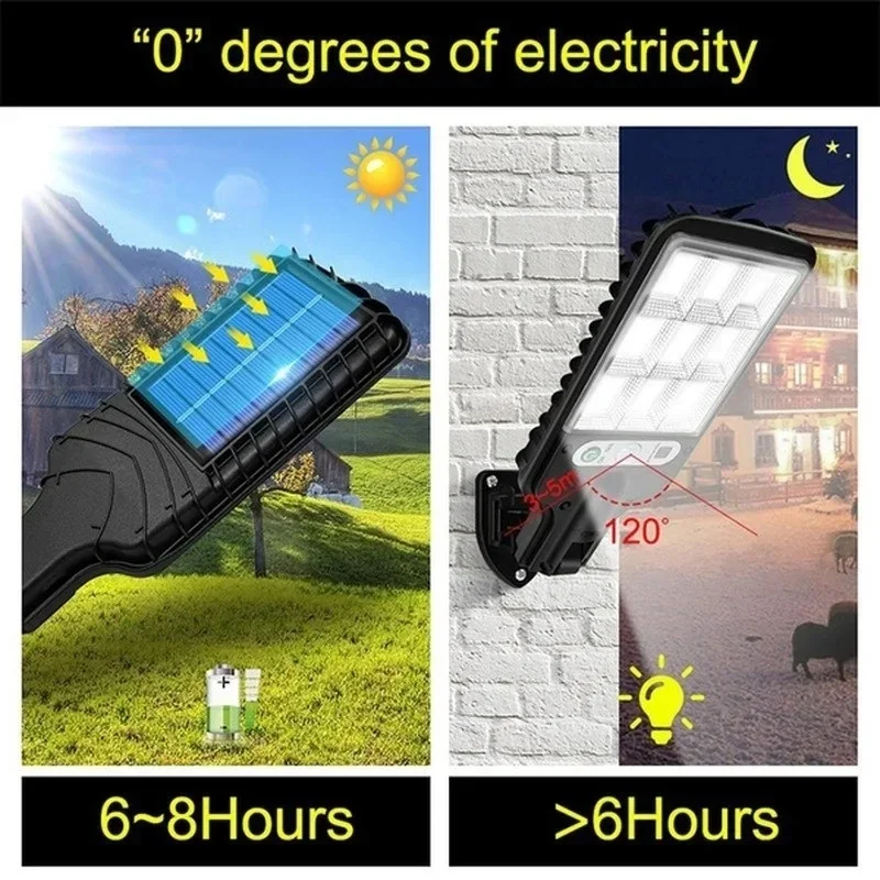 Lampes solaires de jardin d'ex - Solar Lamp avis et prix