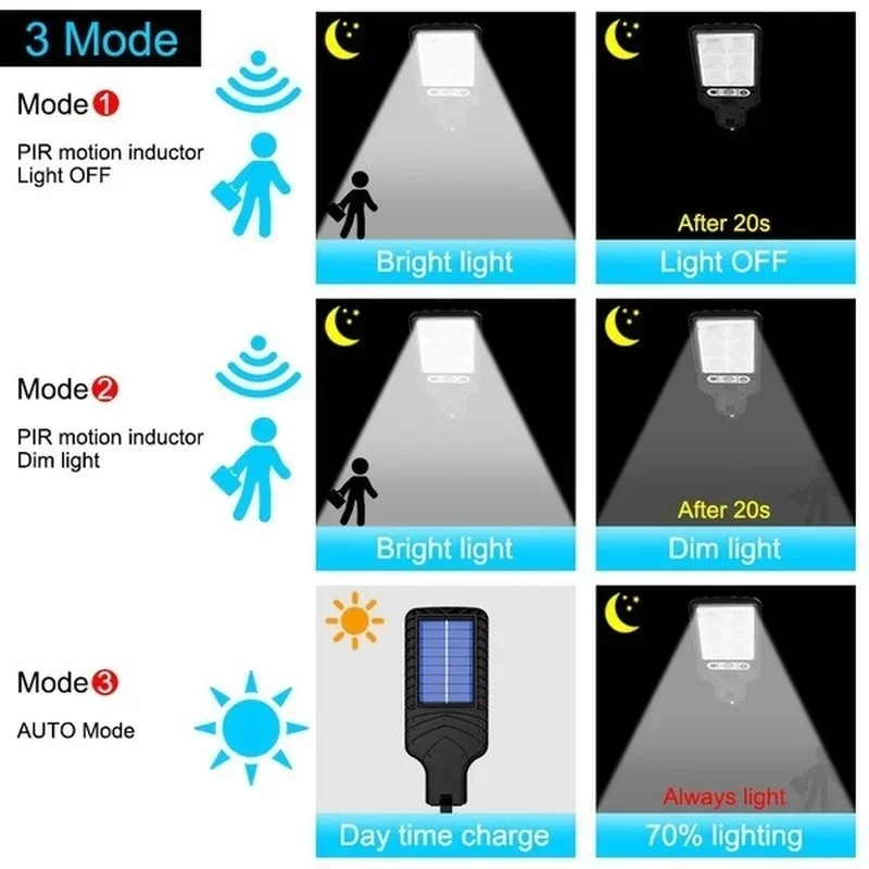 Lampes solaires de jardin d'ex - Solar Lamp avis et prix