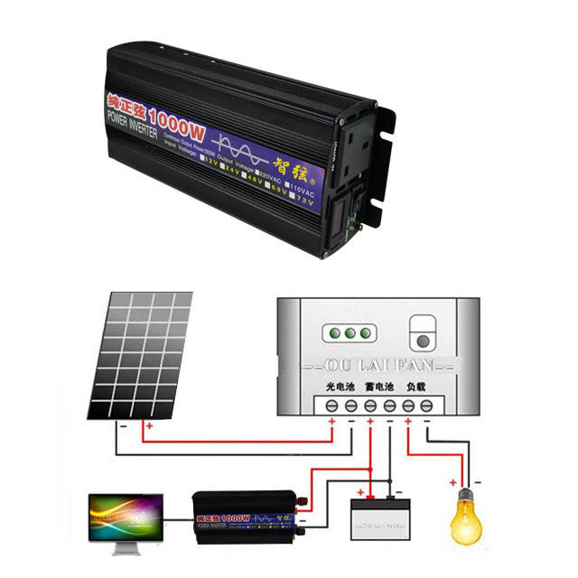 Convertisseur de fréquence à o - Power Inverter avis et prix