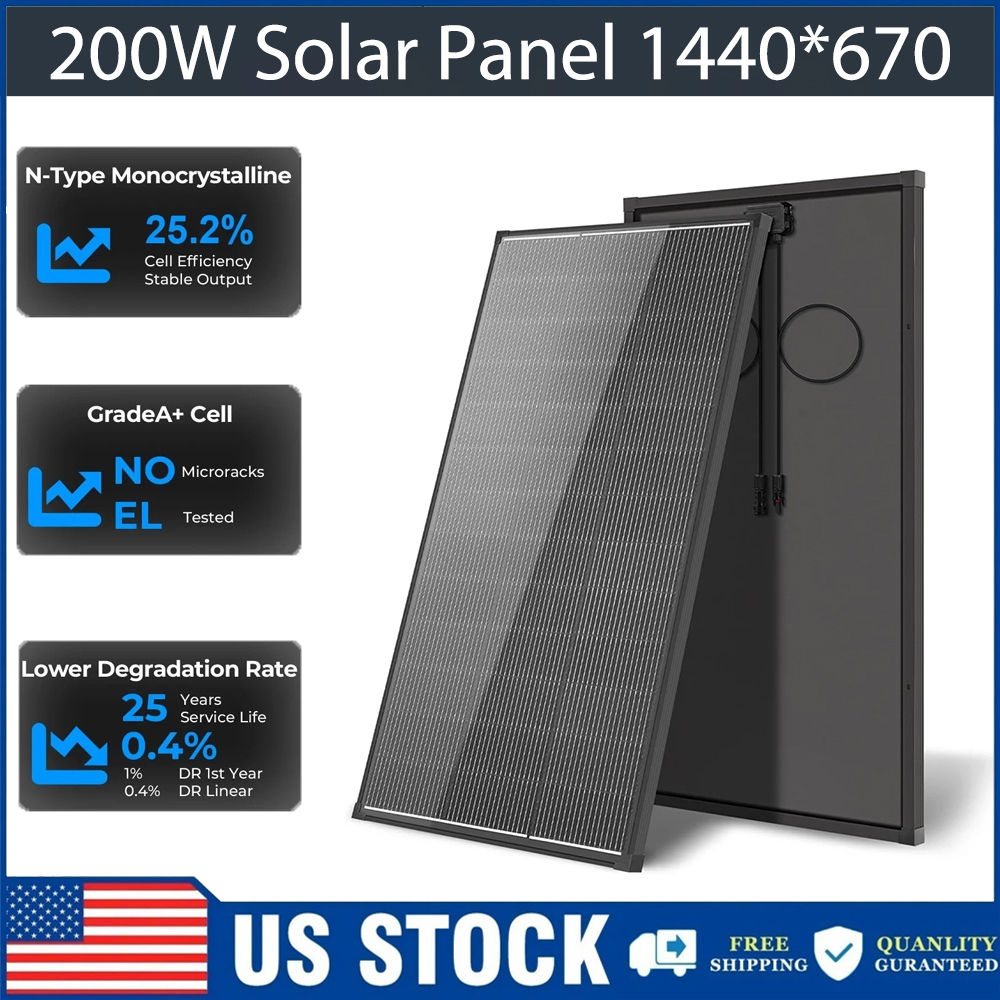 Panneau solaire AeternaSol 400 - Solar Panel 200W avis et prix