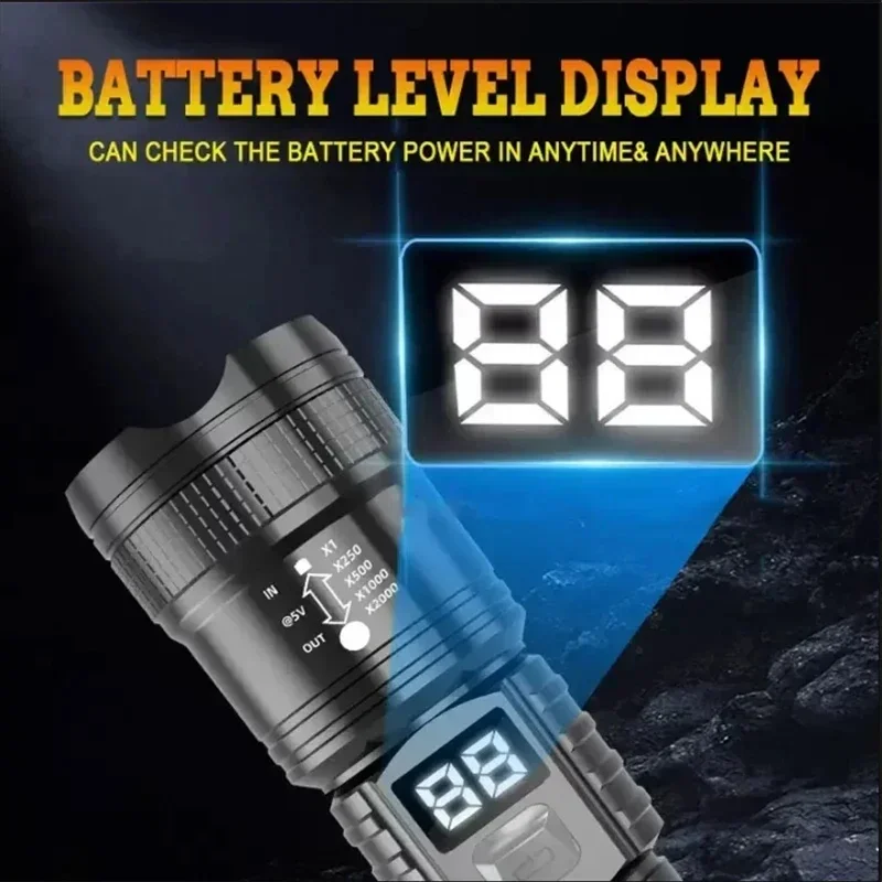 Lampe torche tactique à laser  - Energy Monitor Meter avis et prix