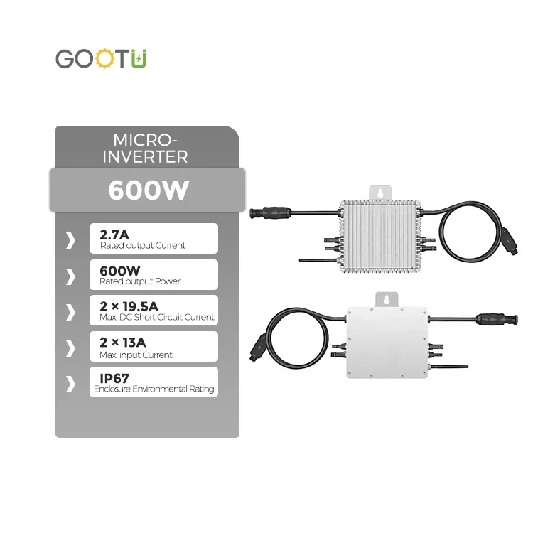 Micro-onduleur solaire connect - Power Inverter avis et prix