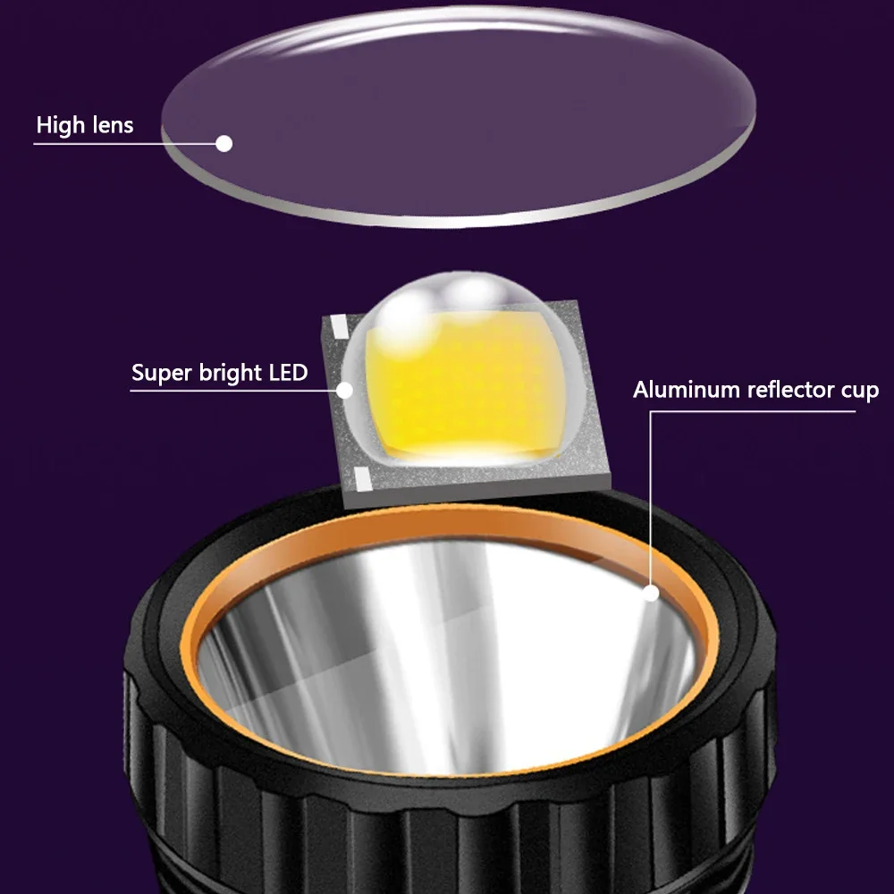 Lampe torche solaire LED multi - Solar Generator avis et prix